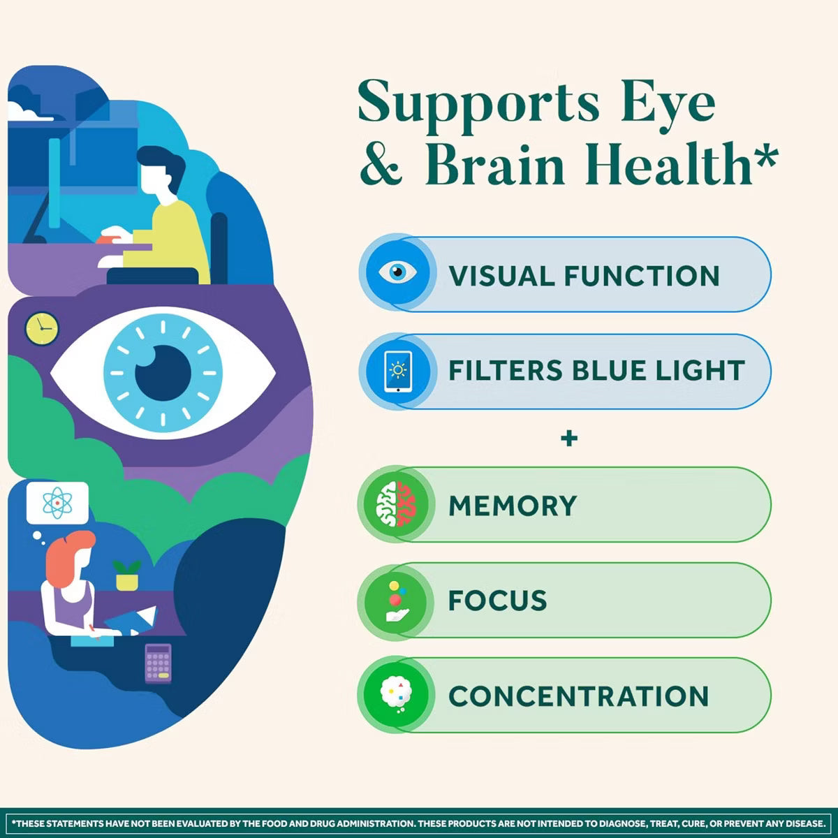 Neuriva Brain + Eye Support Supplement, 30 Capsules